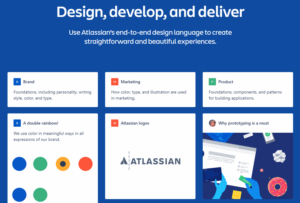Atlassian Design System