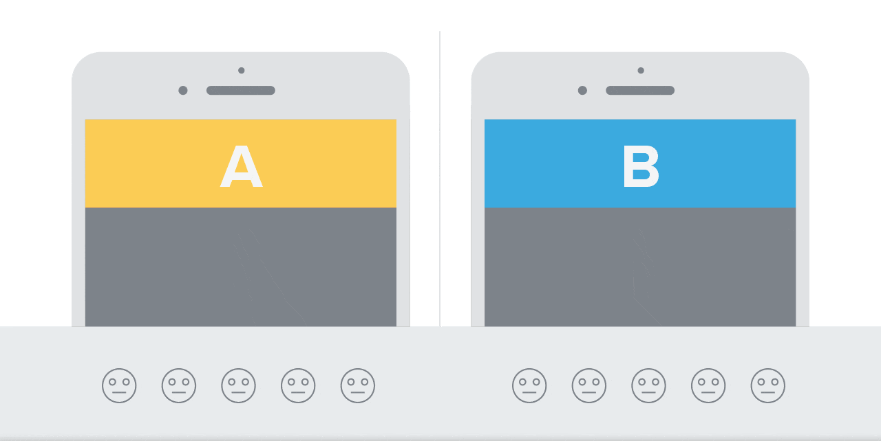 Always be testing! Find ways to get better as a company and designer with multivariate testing