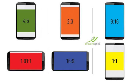 Never ignore the different video sizes